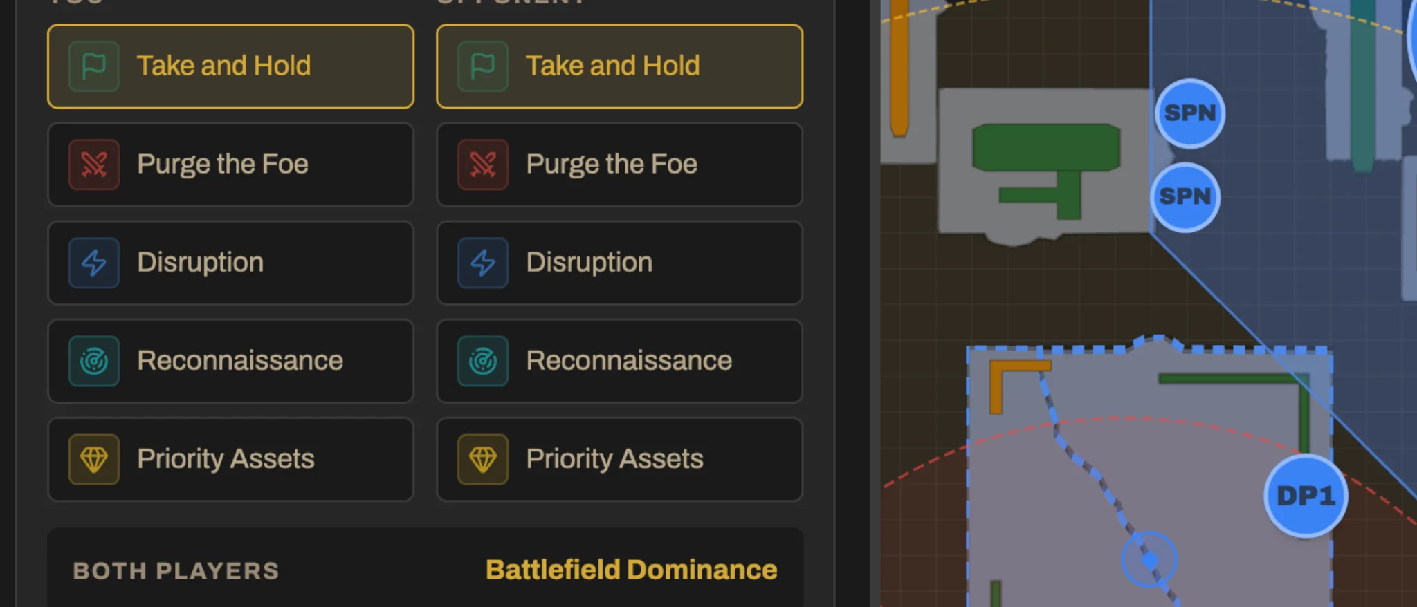 A deployment practice matrix with measured opening routes