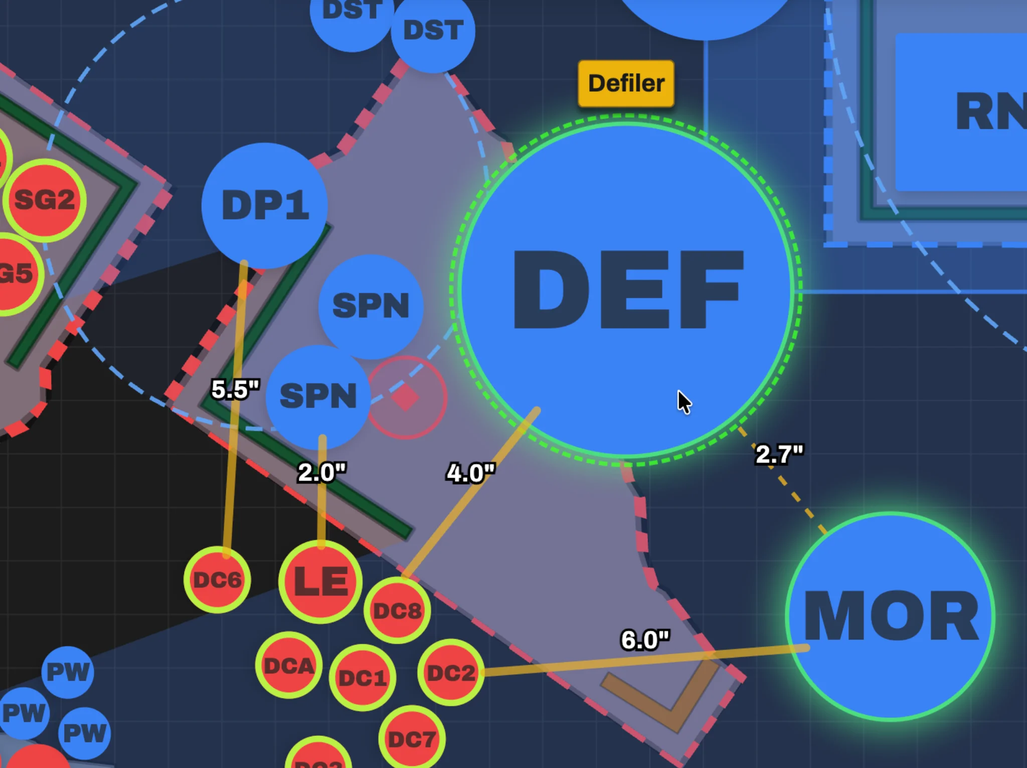 A unit spread around an objective with exact spacing visible